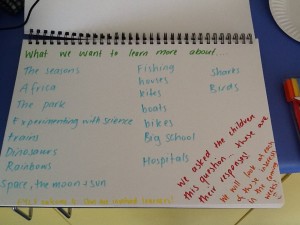 what-kids-want-to-learn-about-tumut-childcare-little-possums